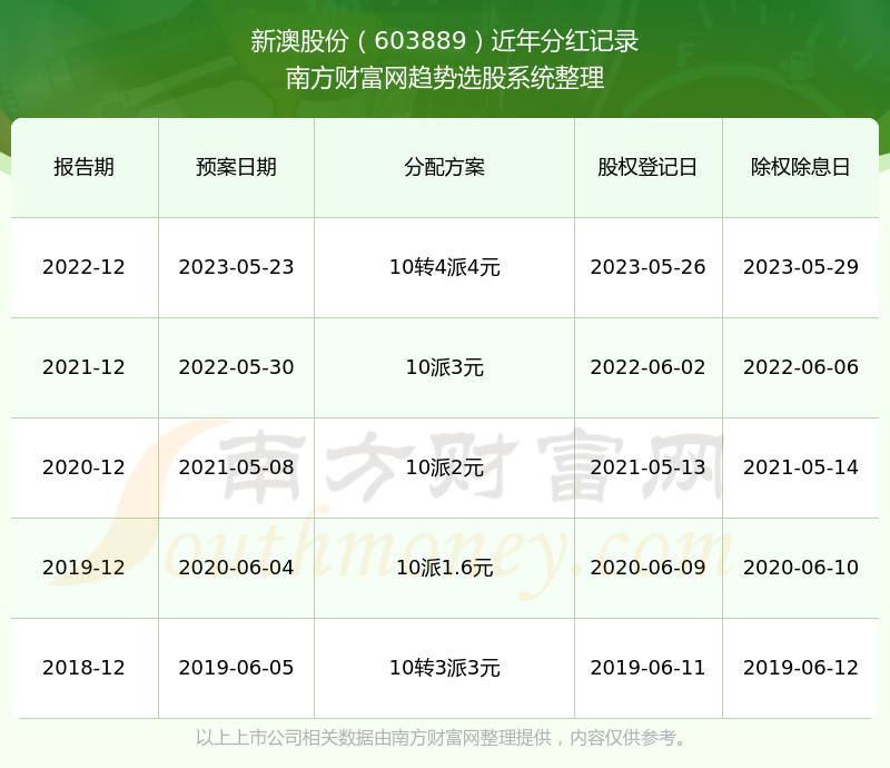 2024年12月25日 第80页