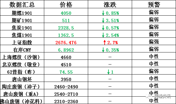 新澳历史记录查询结果正版,新澳开奖结果记录查询表，新澳历史记录查询结果及开奖结果记录表正版发布