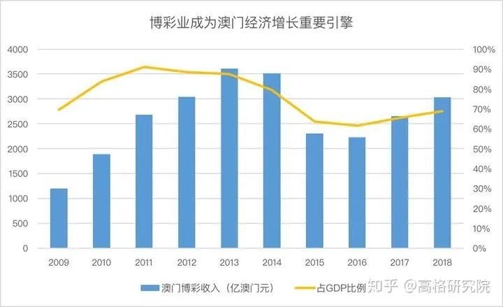 澳门开奖结果 开奖资料,澳门开奖结果 开奖资料,近期212，澳门开奖结果最新资料及分析，近期开奖趋势揭秘