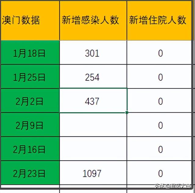 澳门开奖结果 开奖资料,澳门开奖结果 开奖资料,近期212，澳门开奖结果最新资料及分析，近期开奖趋势揭秘