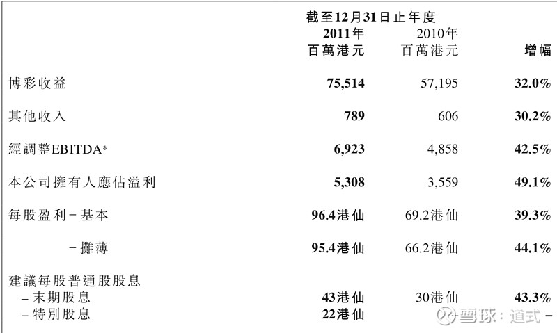 澳门开奖结果 开奖资料,澳门开奖结果 开奖资料,近期212，澳门开奖结果最新资料及分析，近期开奖趋势揭秘