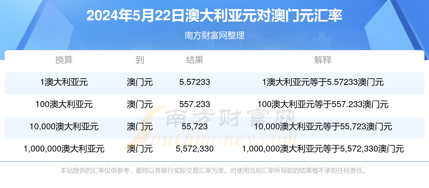 2024年12月25日 第77页