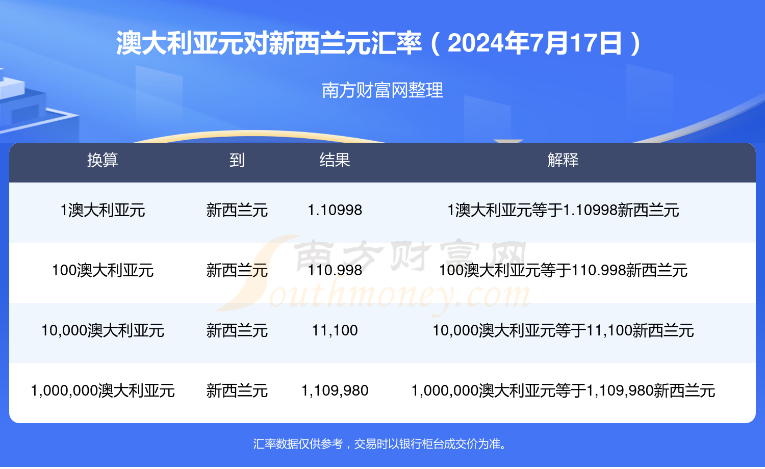 新澳今天最新资料网站，新澳今日最新资料网站发布内容摘要