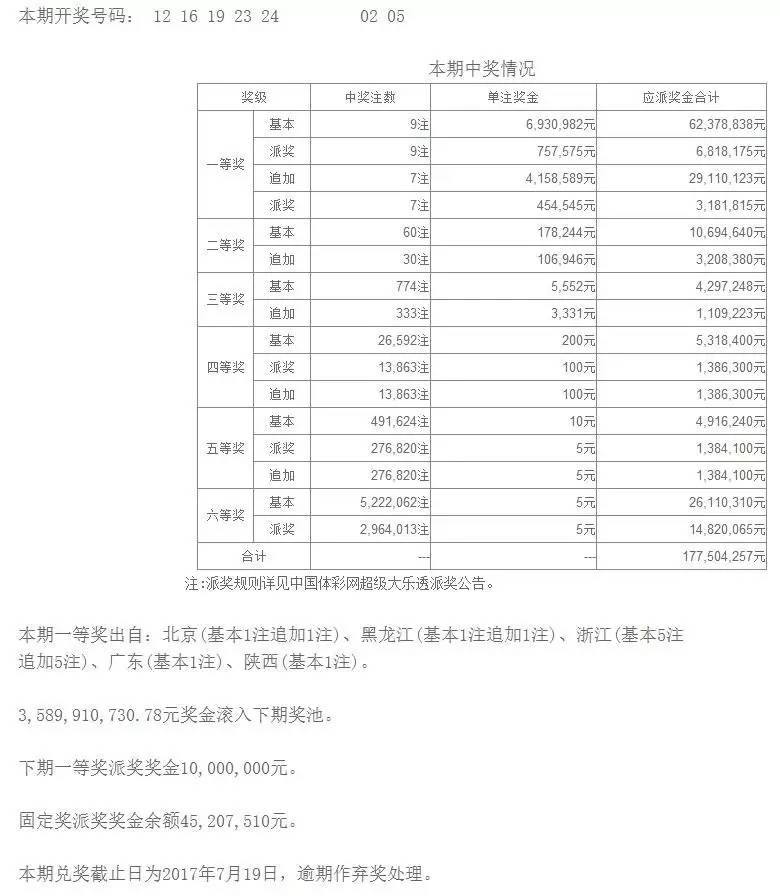 澳门六开彩去年三十期开奖，澳门六开彩去年三十期开奖结果揭晓