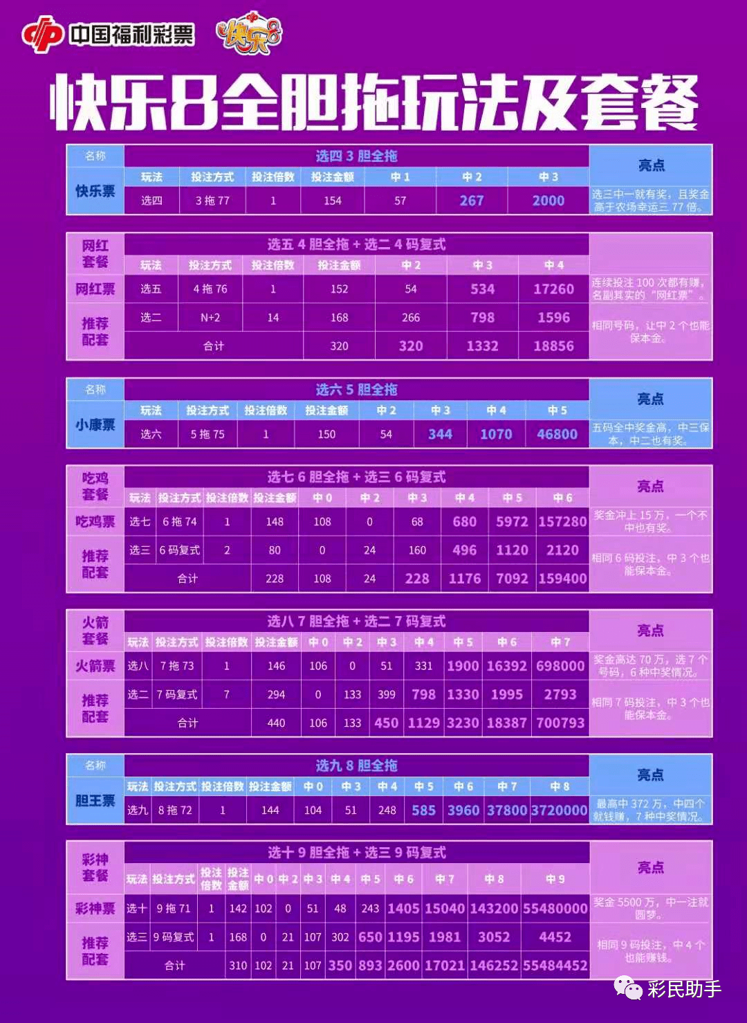 六开奖澳门开奖结果今天，澳门今日开奖结果揭晓