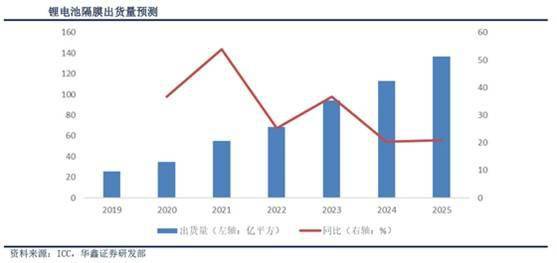 新能源行情不景气的原因,新能源行情不景气的原因有哪些，新能源行情不景气的原因探究与分析