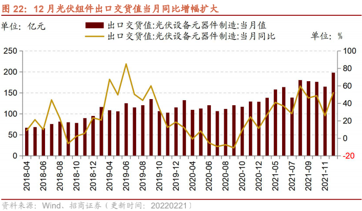 新能源行情不景气的原因,新能源行情不景气的原因有哪些，新能源行情不景气的原因探究与分析