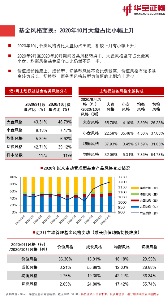 优股新能源业绩怎么样,优股新能源业绩怎么样啊，优股新能源业绩概览，表现如何？