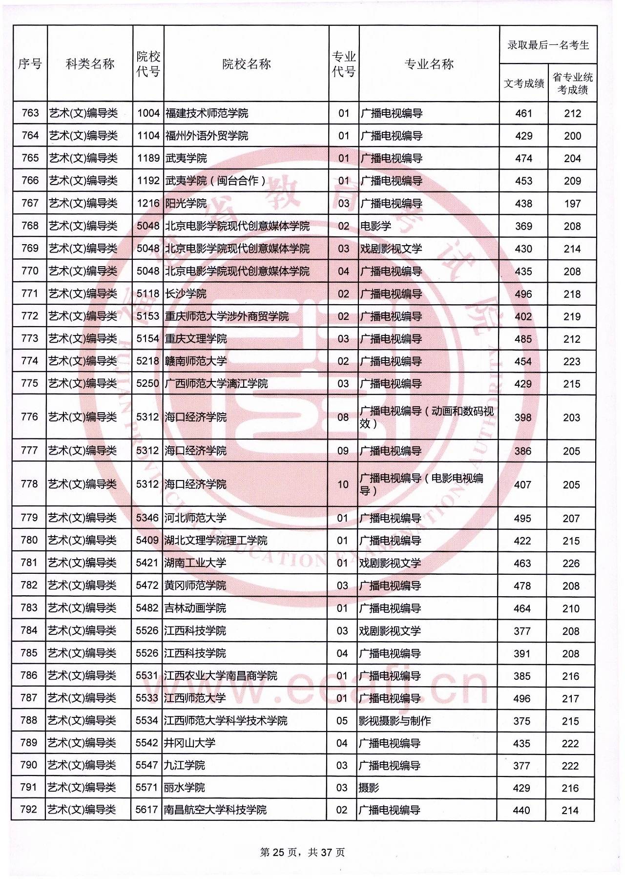 澳门彩2020第四期开奖记录表，澳门彩2020第四期开奖结果记录表