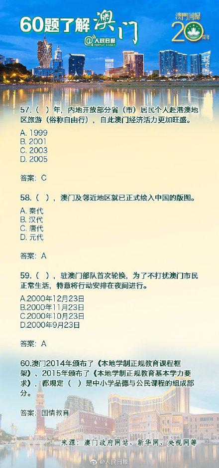 澳门正版挂牌精华内页贴,澳门挂牌正版资料全篇镜，澳门正版挂牌资料精华与全篇镜揭秘