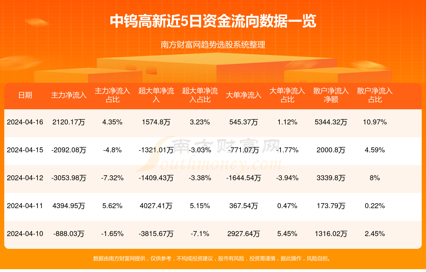 王中王72385.cσm.7229查询,王中王一肖一特一中一，王中王查询结果，揭秘一肖一特一中一神秘数字