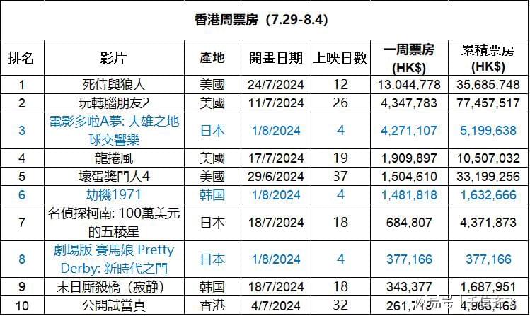 香港微赢国际最新消息，香港微赢国际最新动态报道