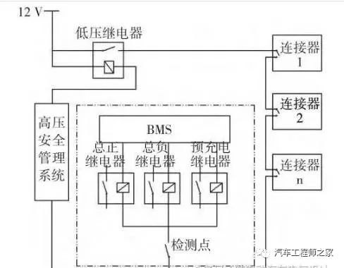 新能源汽车高压接线图,新能源汽车高压接线图解，新能源汽车高压接线图解，详细解析高压接线图与操作指南