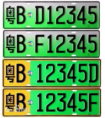 北京新能源车牌政策解析，是否需要更换车牌号？，北京新能源车牌政策全解读，车牌更换新规一览