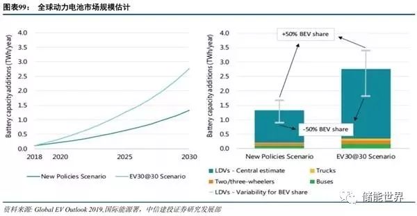 新能源151，新能源领域的新动态，聚焦数字151