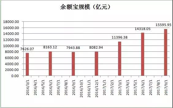 二四六香港天天开奖记录，香港天天开奖记录二四六历史数据汇总