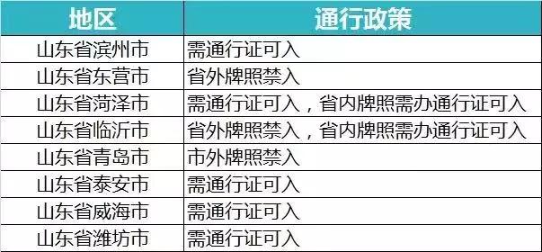 苏州到虹桥最新疫情要求，苏州至虹桥出行最新疫情防控措施汇总