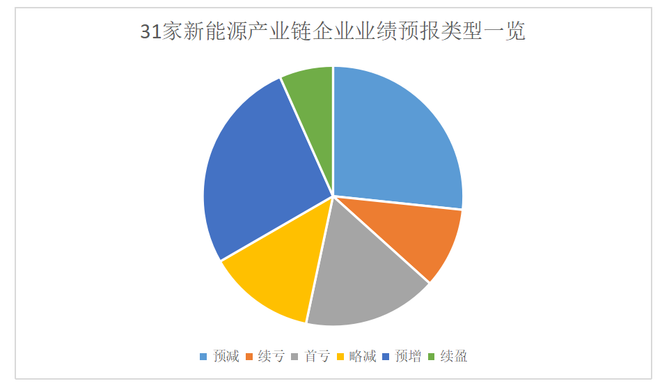 越博动力新能源上市公司,越博动力市值预测，越博动力新能源上市公司市值预测分析