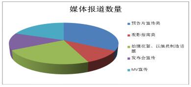 澳门六开彩正版資料大全，澳门六开彩正版资料大全解析及风险警示