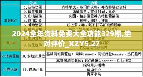 2024精准免费大全，2024精准免费大全，全方位指南与资源汇总