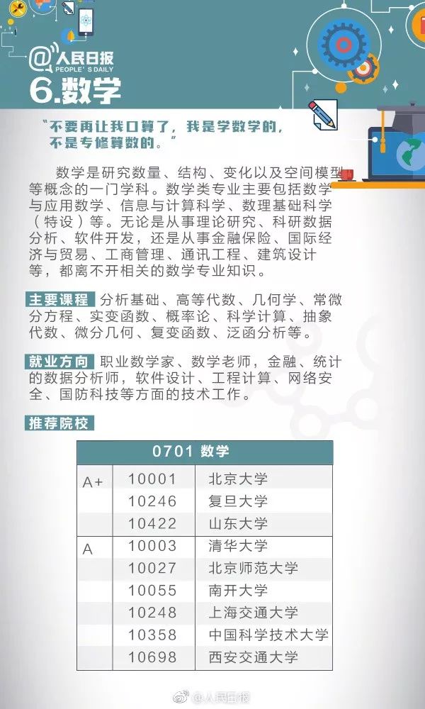 广州新能源专业考研指南，解析热门院校及备考策略，广州新能源考研攻略，热门院校解析与备考策略全解析