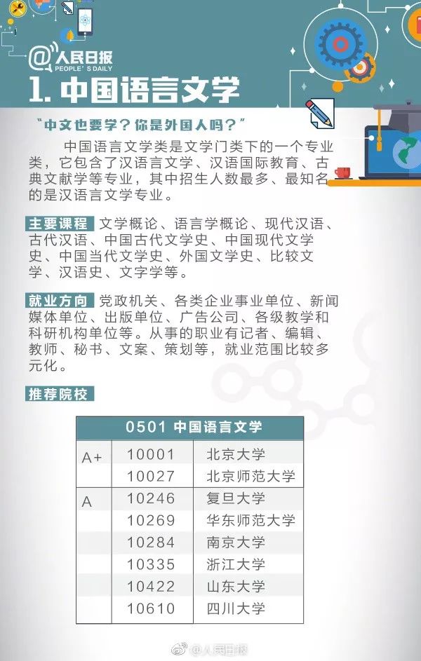 广州新能源专业考研指南，解析热门院校及备考策略，广州新能源考研攻略，热门院校解析与备考策略全解析