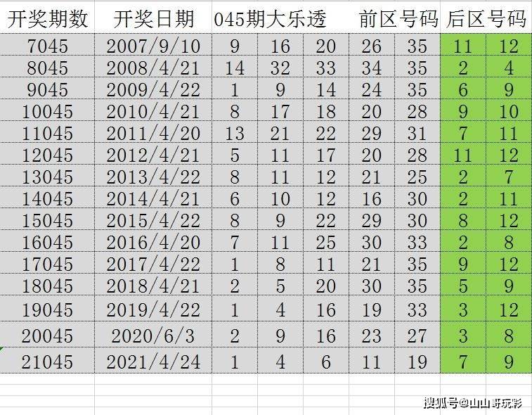 2024今晚澳门特马开什么码,2020年今晚澳门特马号，警惕赌博陷阱，澳门特马并非预测未来的秘密钥匙