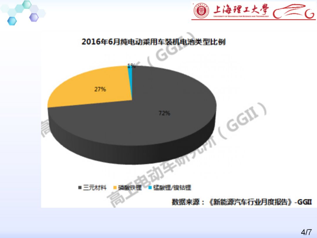 新能源和科技方向，新能源与科技方向，未来趋势的探索