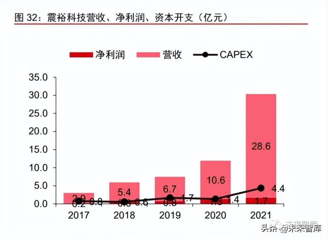 奇瑞凯翼新能源车刹车片的技术特点与市场需求分析，奇瑞凯翼新能源车刹车片技术特性及市场需求解析