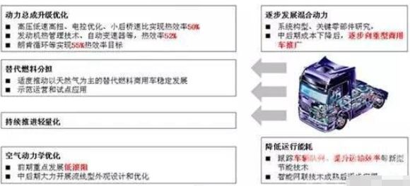 奇瑞凯翼新能源车刹车片的技术特点与市场需求分析，奇瑞凯翼新能源车刹车片技术特性及市场需求解析