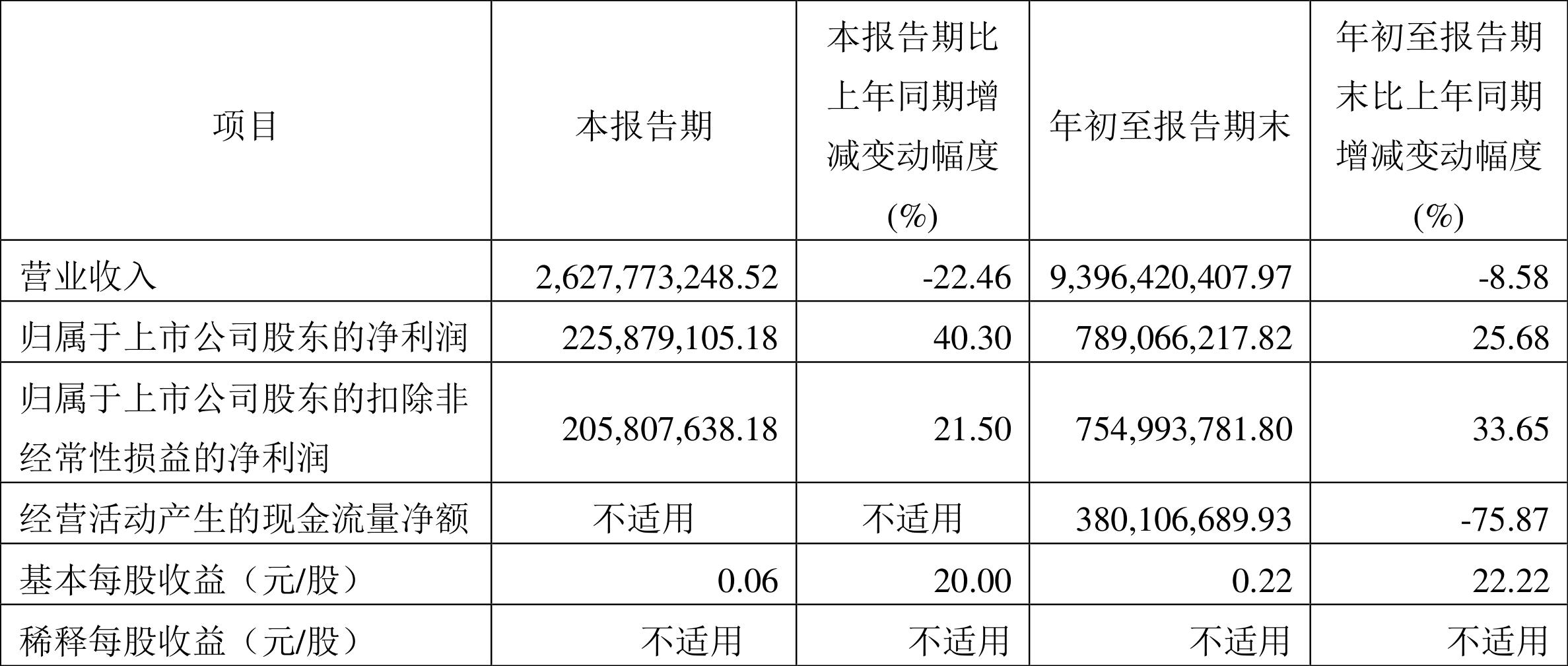 亿利洁新能源，引领绿色能源革命的未来之星，亿利洁新能源，绿色能源革命的领跑者