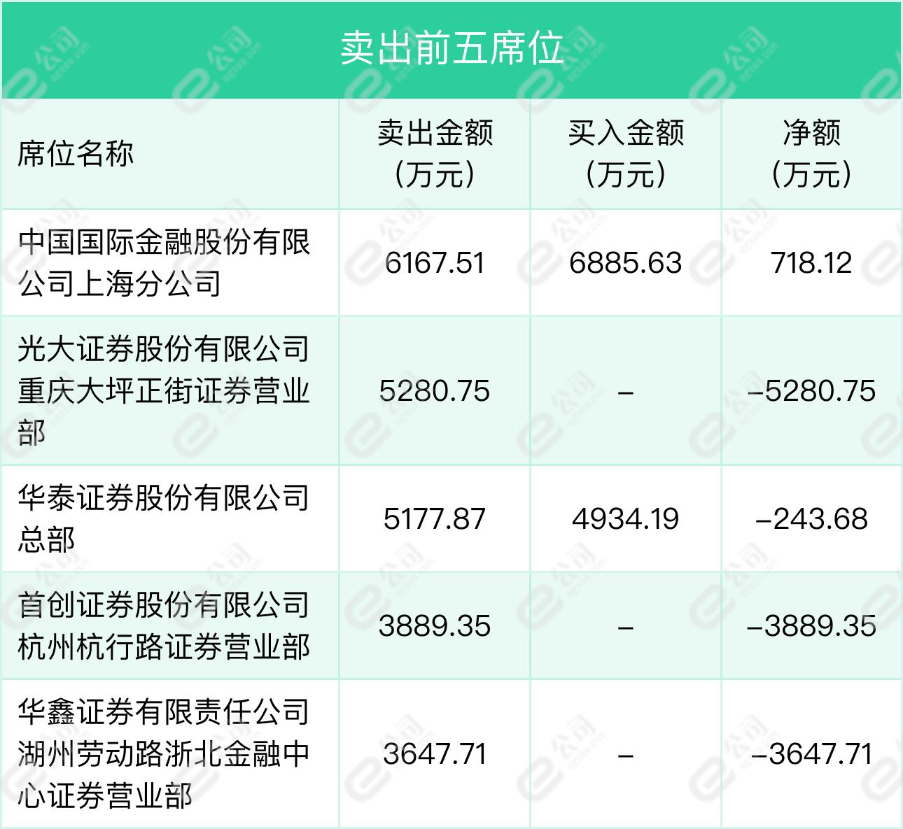 亿利洁新能源，引领绿色能源革命的未来之星，亿利洁新能源，绿色能源革命的领跑者