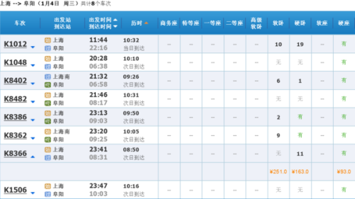 阜阳市南照镇最新消息，阜阳市南照镇最新动态简报