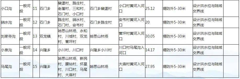 甘肃靖远最新招聘信息，甘肃靖远最新就业信息及招聘公告