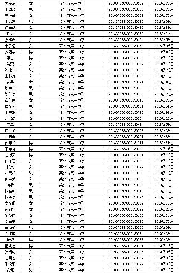 莱州最新交房标准，莱州最新交房标准详解