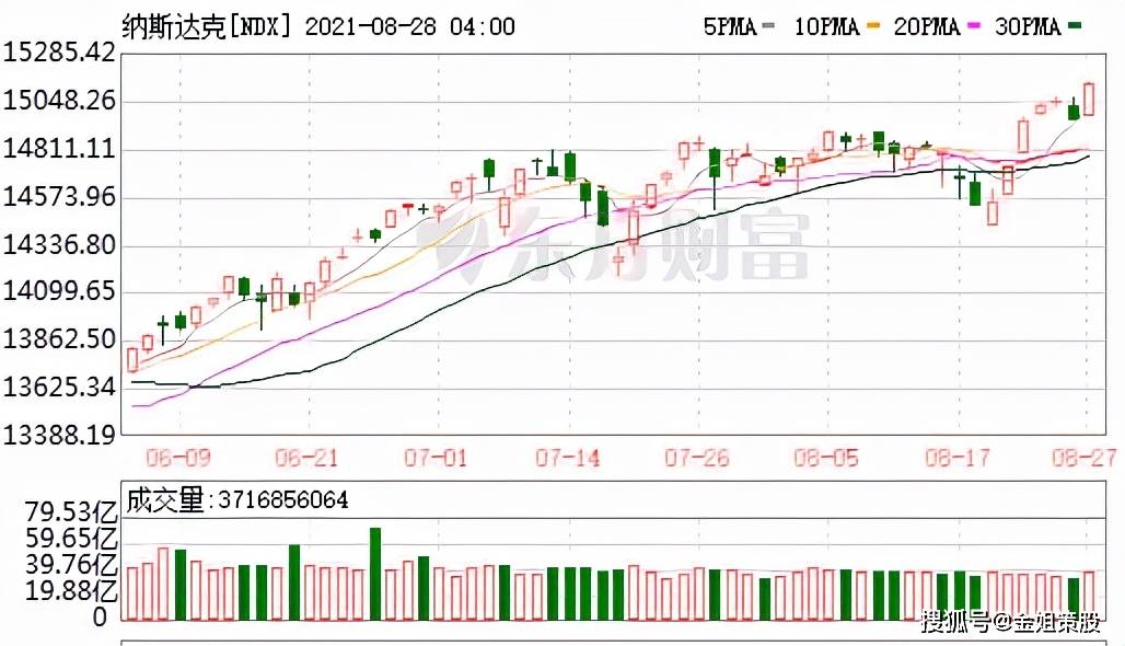 宁夏宝丰新能源原始股票，宁夏宝丰新能源股票投资解析