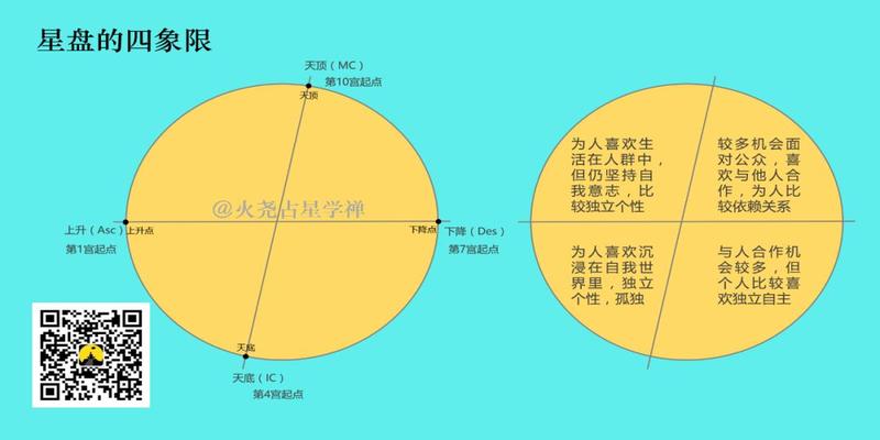 盘，揭秘盘背后的奥秘与价值