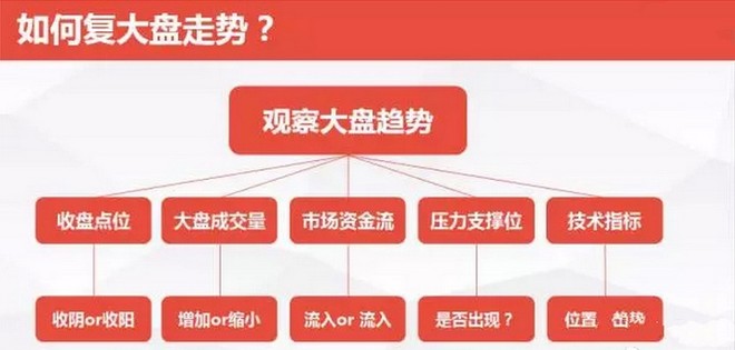 盘，揭秘盘背后的奥秘与价值