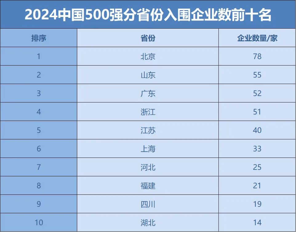 中国十大山脉排名表最新，中国最新十大山脉排名榜单揭晓