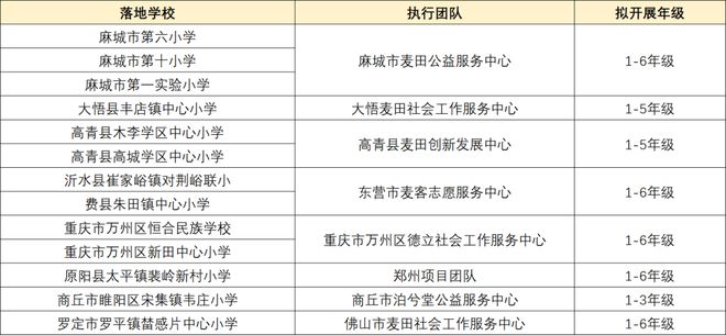 新澳2024年历史开奖记录查询结果，新澳2024年历史开奖记录查询结果全解析