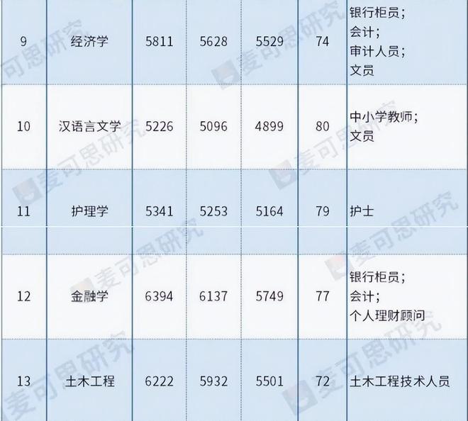 最新歌曲推荐,最新歌曲推荐2023，最新歌曲推荐TOP榜，2023年精选推荐