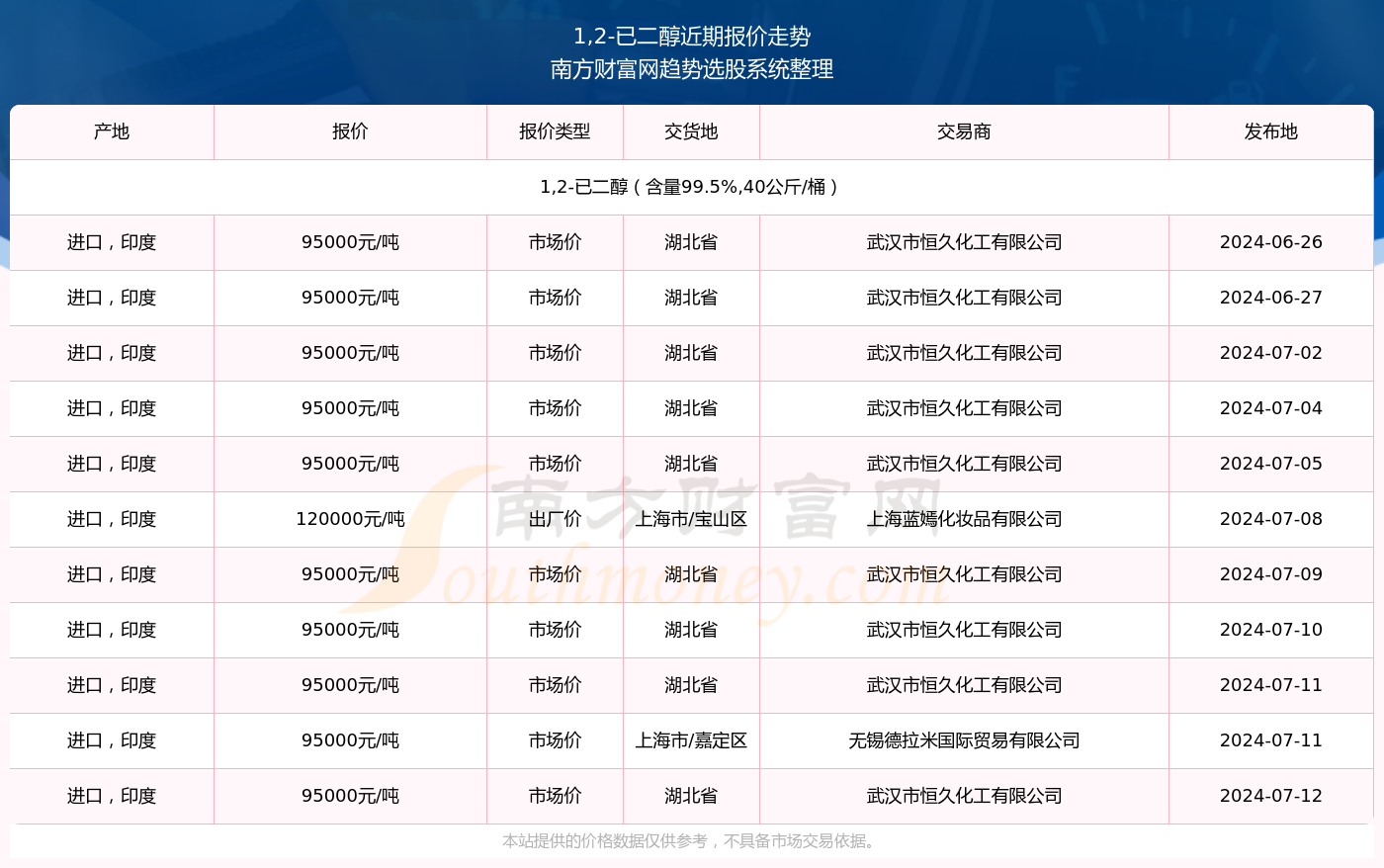 新澳2024年开奖记录走势图片,新澳2024年开奖记录走势图片及价格，新澳2024年开奖记录走势及价格分析图片