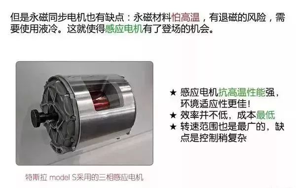 新能源汽车电机发热吗吗，新能源汽车电机是否会发热？