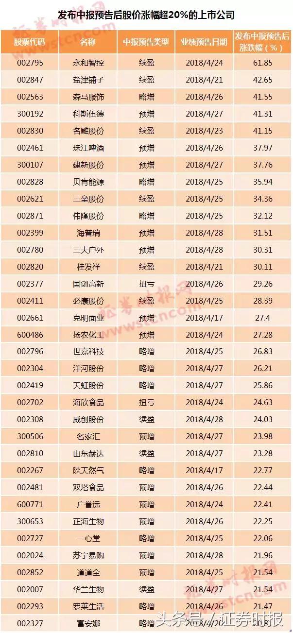 永和智控最新消息,永和智控最新消息重组，永和智控最新重组消息动态更新