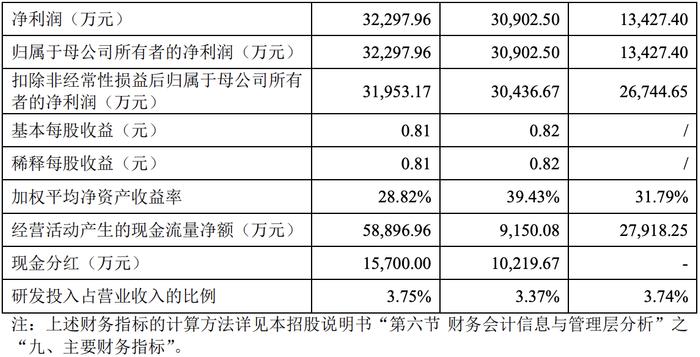 2024澳门正版码表136期，关于澳门正版码表的违法犯罪问题探讨