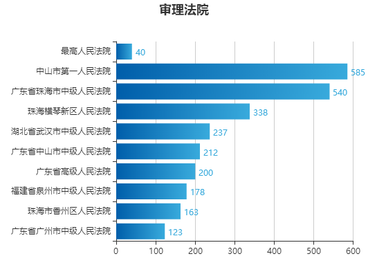 澳门综合号码走势分析100期，澳门综合号码走势分析100期解析报告