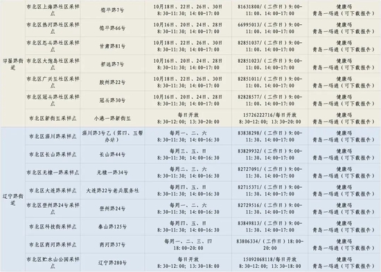 香港东方心经最新资料，香港东方心经最新资料概览