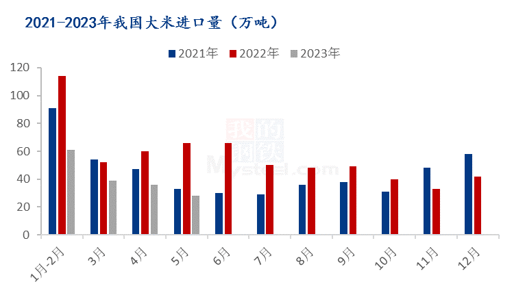 2023年平远水稻价格最新行情分析，趋势预测与投资建议，2023年平远水稻市场行情深度解析及投资展望