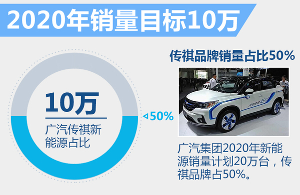 国外如何开发新能源汽车，全球新能源汽车开发策略解析