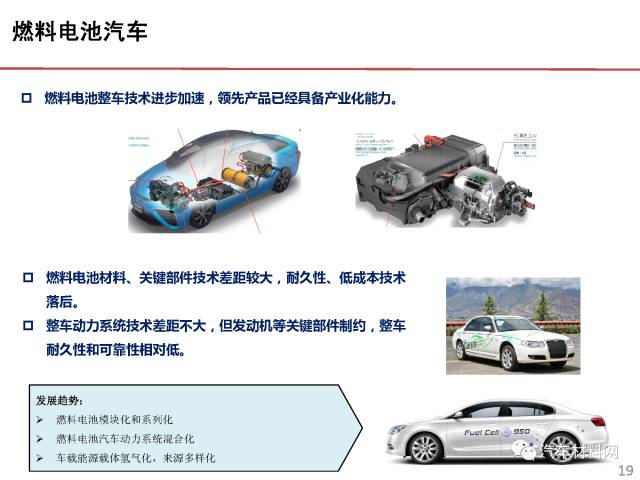 国外如何开发新能源汽车，全球新能源汽车开发策略解析